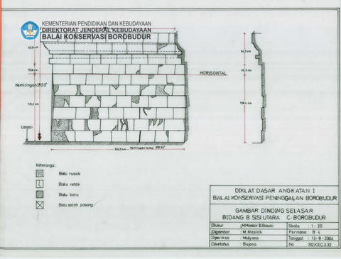 Original Digital object not accessible