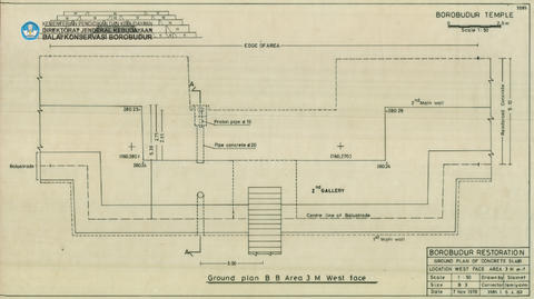 Original Digital object not accessible