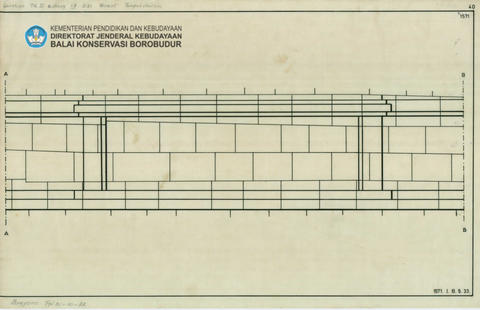 Original Objek Digital not accessible