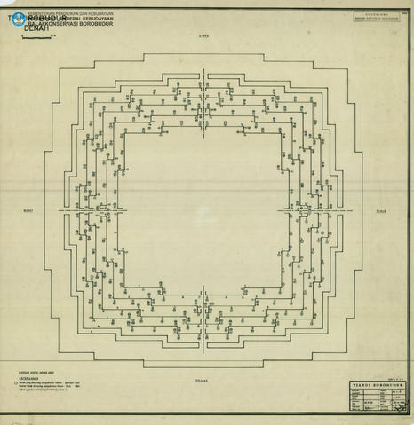 Original Digital object not accessible