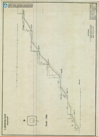 Original Digital object not accessible