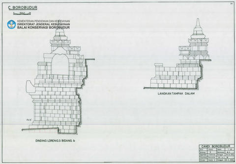 Original Objek Digital not accessible