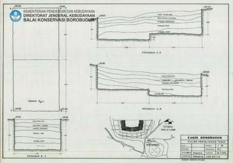 Original Digital object not accessible