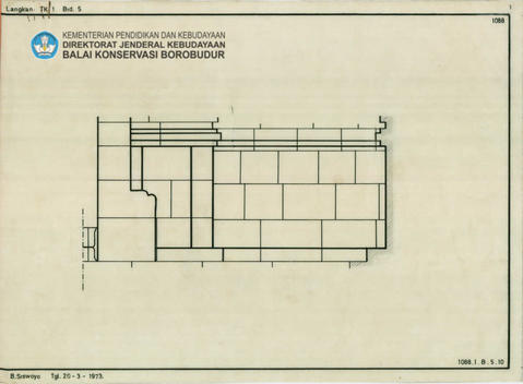 Original Objek Digital not accessible