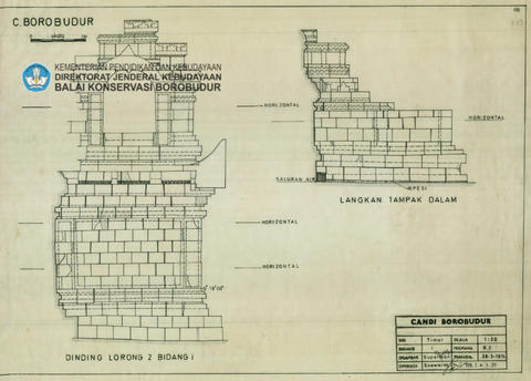 Original Objek Digital not accessible