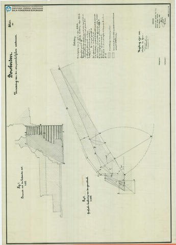 Original Digital object not accessible