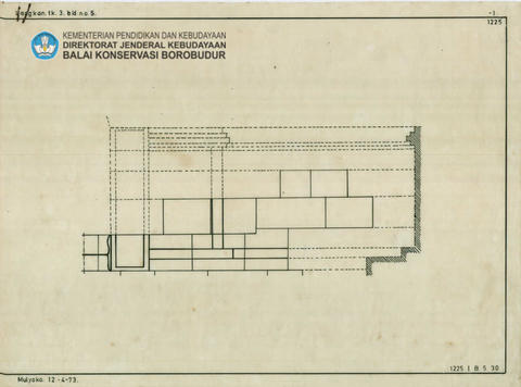 Original Objek Digital not accessible