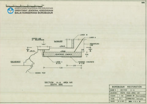 Original Digital object not accessible