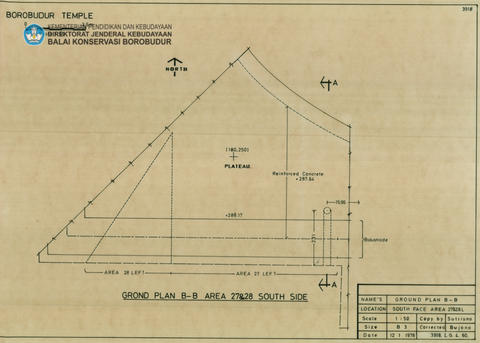 Original Digital object not accessible