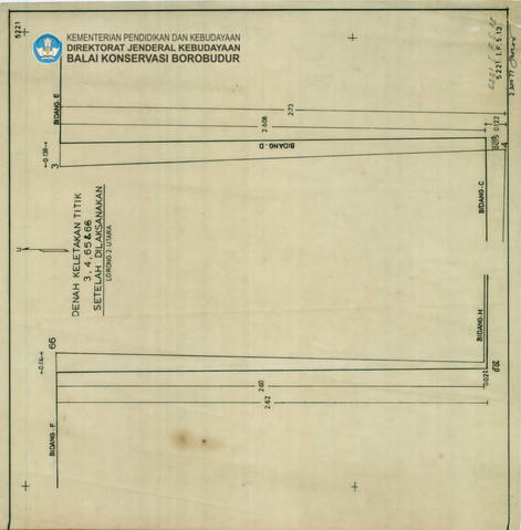 Original Objek Digital not accessible