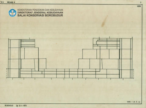 Original Digital object not accessible