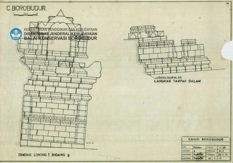 Original Digital object not accessible