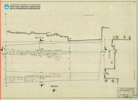 Original Digital object not accessible