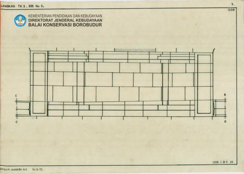 Original Objek Digital not accessible