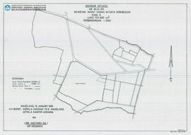 Situasi Mengenai Tanah  Taman Wisata Borobudur, Candi Borobudur