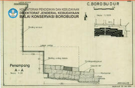 Gambar Penampang Penampang A-A Candi Borobudur