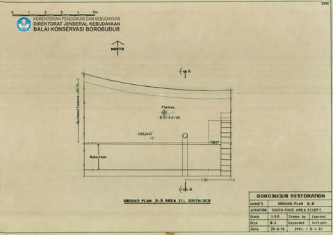 Original Digital object not accessible