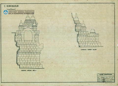 Original Objek Digital not accessible