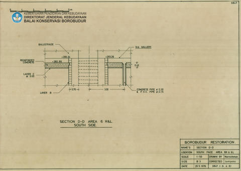 Original Digital object not accessible