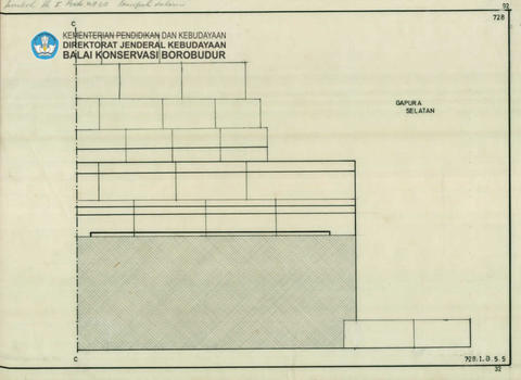 Original Digital object not accessible