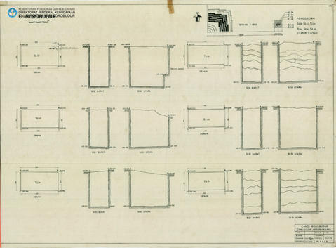 Original Digital object not accessible