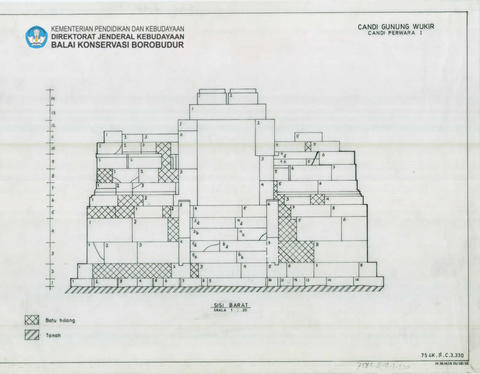 Original Digital object not accessible