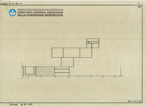 Original Objek Digital not accessible