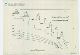 Irisan Candi Borobudur