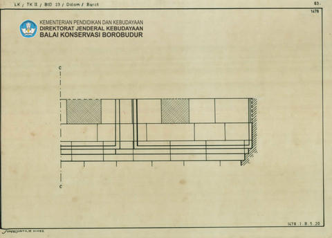 Original Digital object not accessible