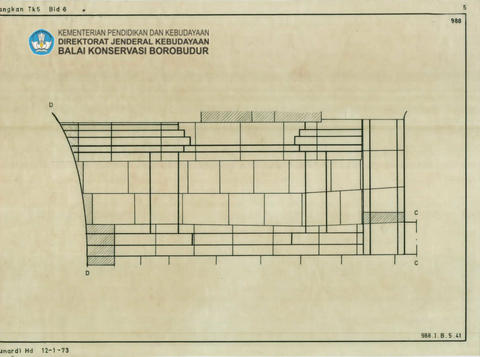 Original Digital object not accessible