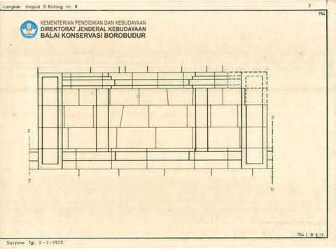 Original Digital object not accessible