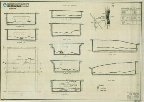 Original Digital object not accessible