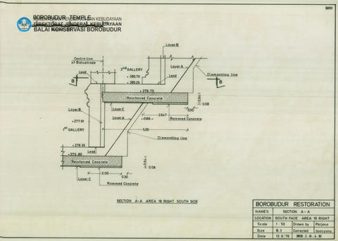 Original Digital object not accessible