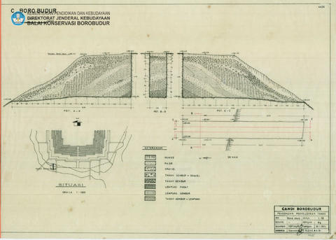 Original Digital object not accessible