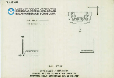 Original Digital object not accessible