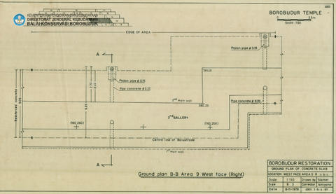 Original Digital object not accessible