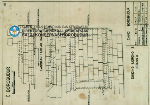 Original Digital object not accessible