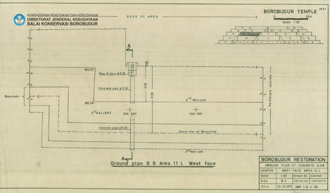 Original Digital object not accessible