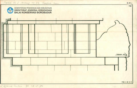 Original Digital object not accessible