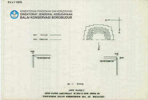 Original Digital object not accessible