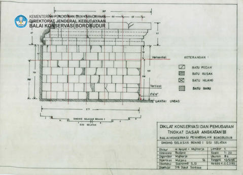 Original Digital object not accessible