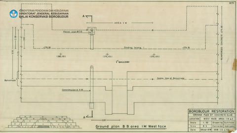 Original Digital object not accessible