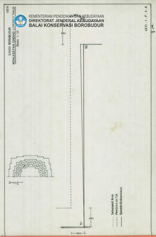 Original Digital object not accessible