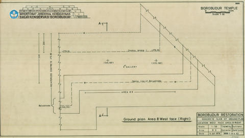 Original Digital object not accessible