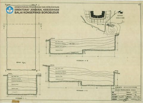 Original Digital object not accessible