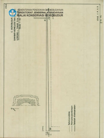 Original Digital object not accessible