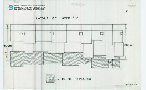 Original Digital object not accessible