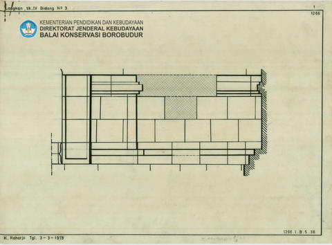 Original Objek Digital not accessible