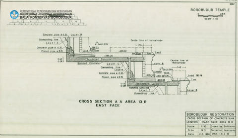 Original Digital object not accessible