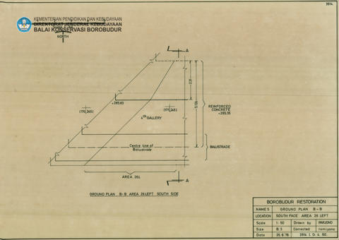 Original Digital object not accessible